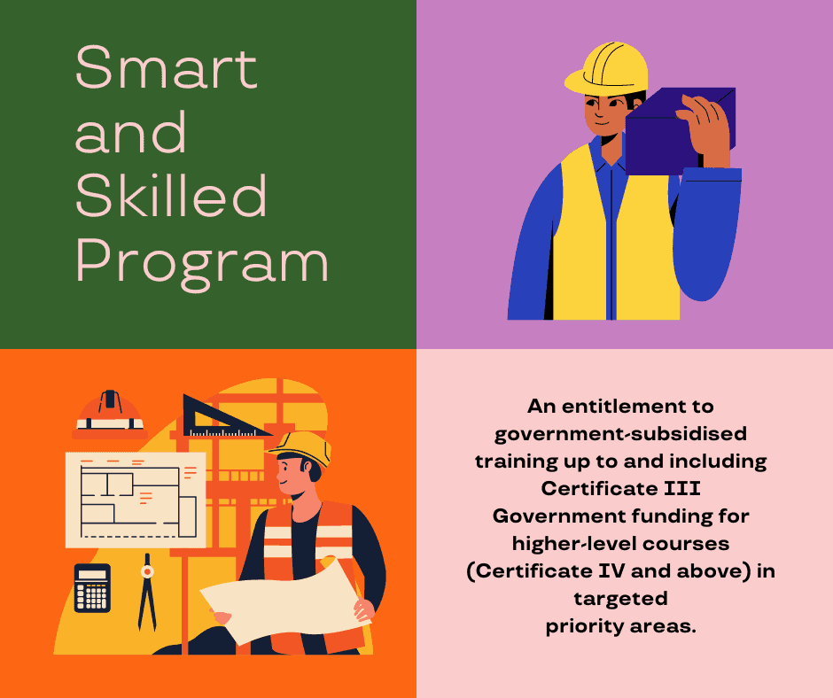 Smart and Skilled Program
